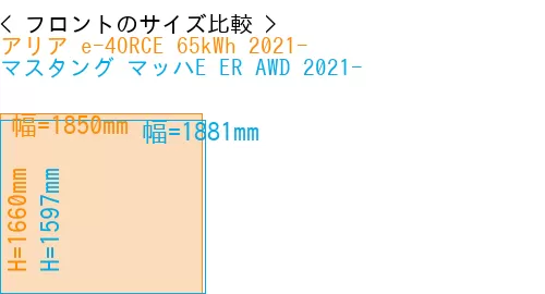 #アリア e-4ORCE 65kWh 2021- + マスタング マッハE ER AWD 2021-